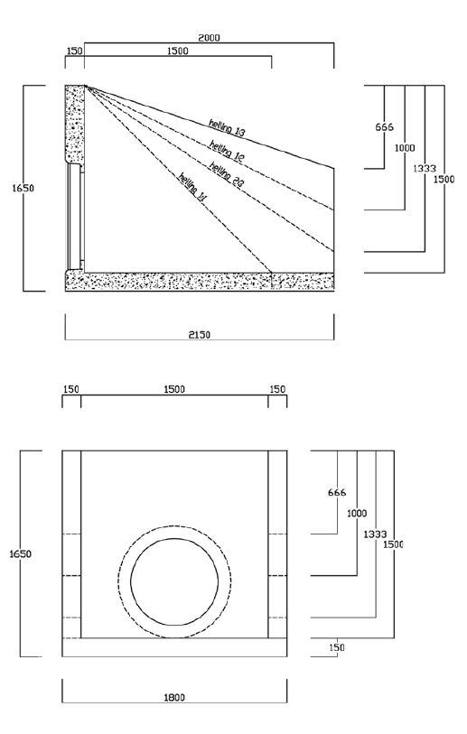 Uitstroombak type c